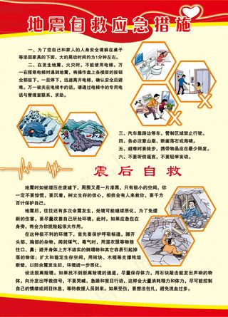 防震自救应急措施
