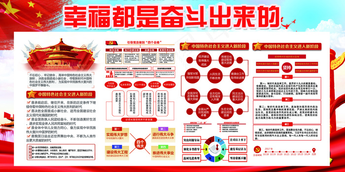 幸福都是奋斗出来的展板(7087X3543(DPI:150))psd模版下载