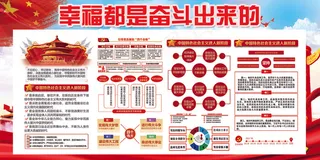 幸福都是奋斗出来的展板