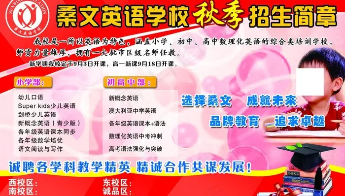 英语学校招生海报图片psd模版下载