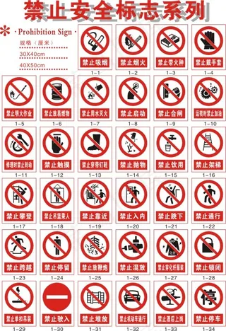 禁止安全标志系列