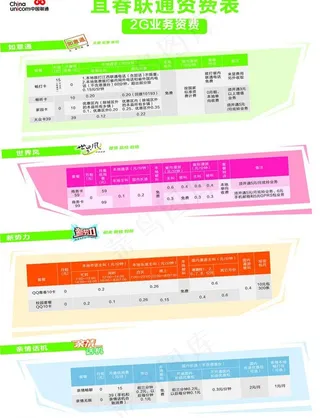三折页宜春联通资费表图片