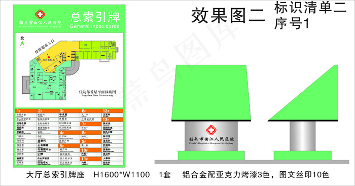 人民医院标识牌cdr矢量模版下载
