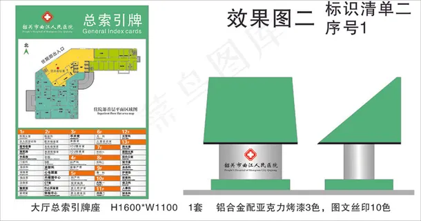 人民医院标识牌