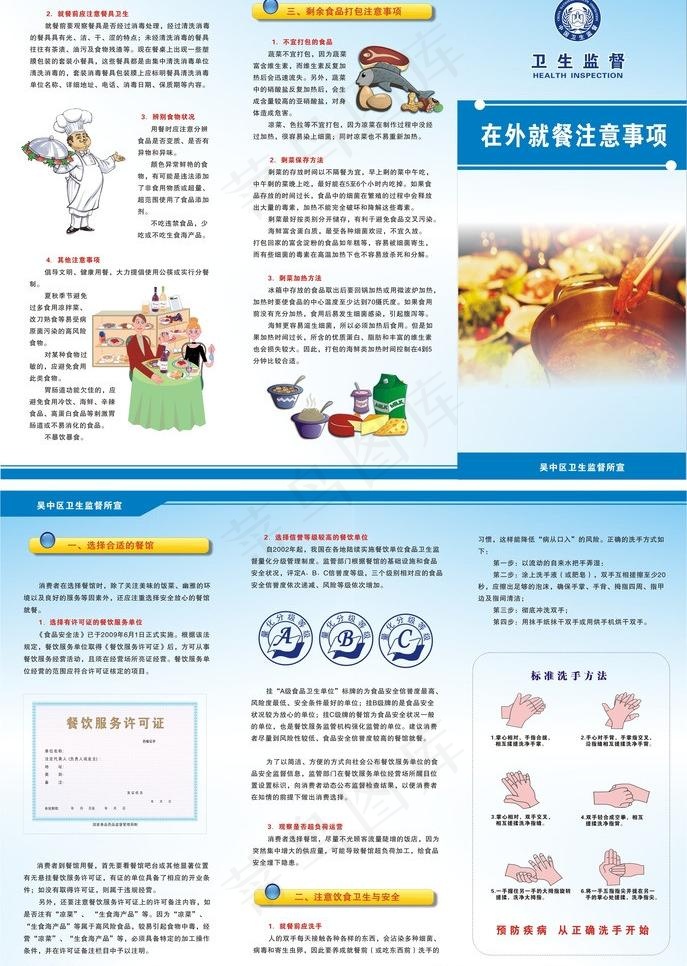 卫生监督图片cdr矢量模版下载