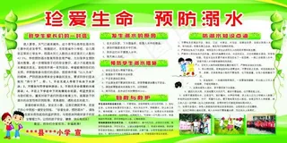 小学防溺水展板