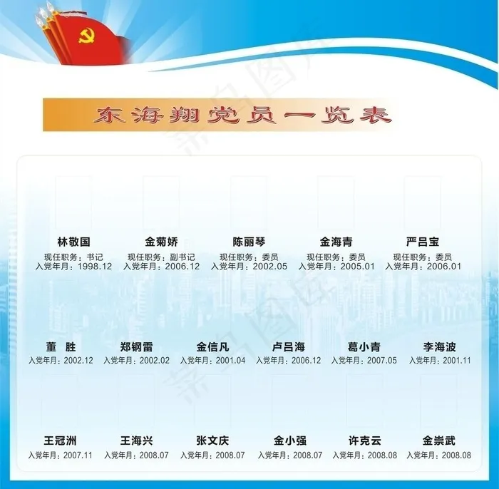 企业党员一览表 党旗 城市背景 党...cdr矢量模版下载