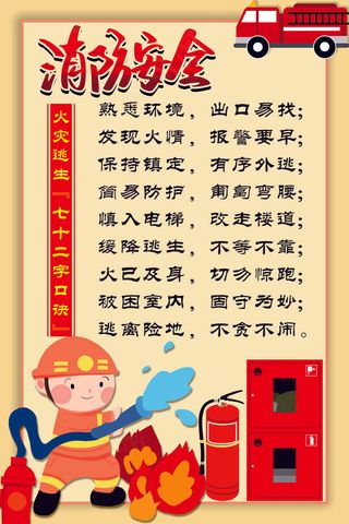 火灾逃生“七十二字口诀”