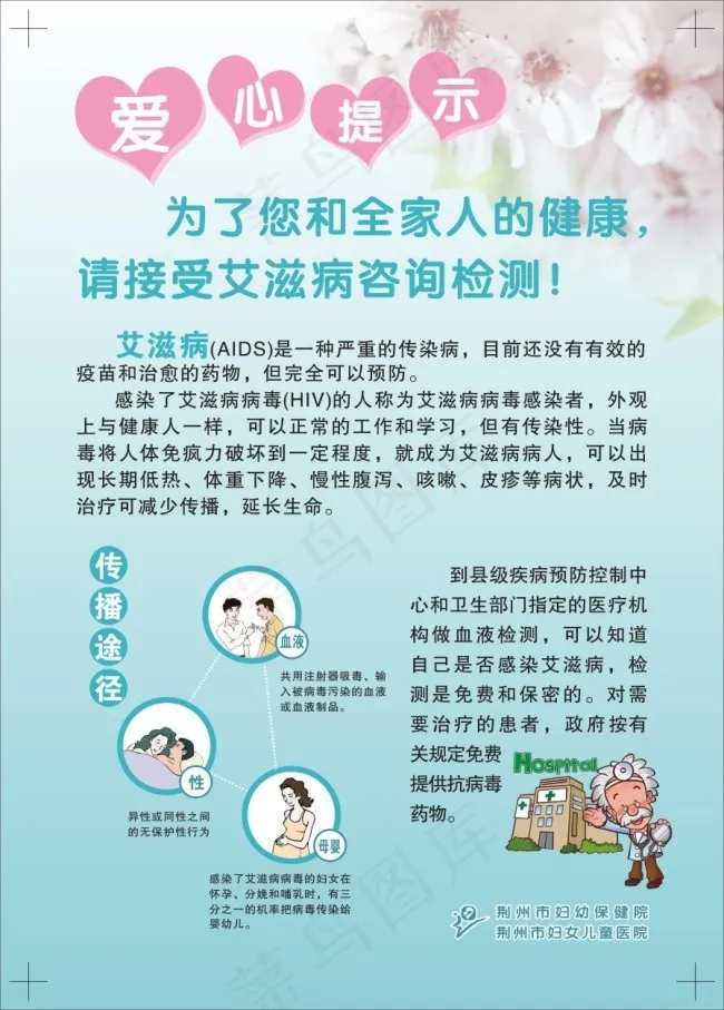 艾滋病海报cdr矢量模版下载