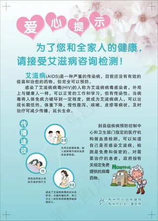 艾滋病海报