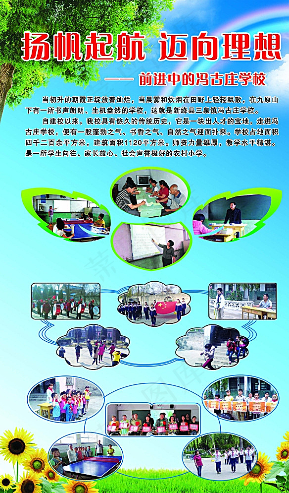 学校展板图片(2834X4724(DPI:60))psd模版下载
