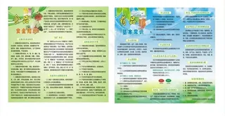 食品药品安全知识图片