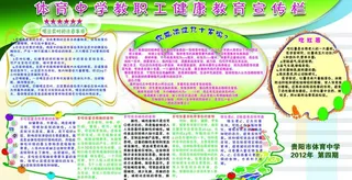 体育中学教职工健康教育宣传栏图片