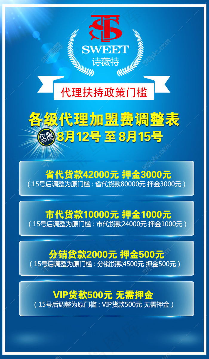 微信微商化招商代理宣传海报2psd模版下载