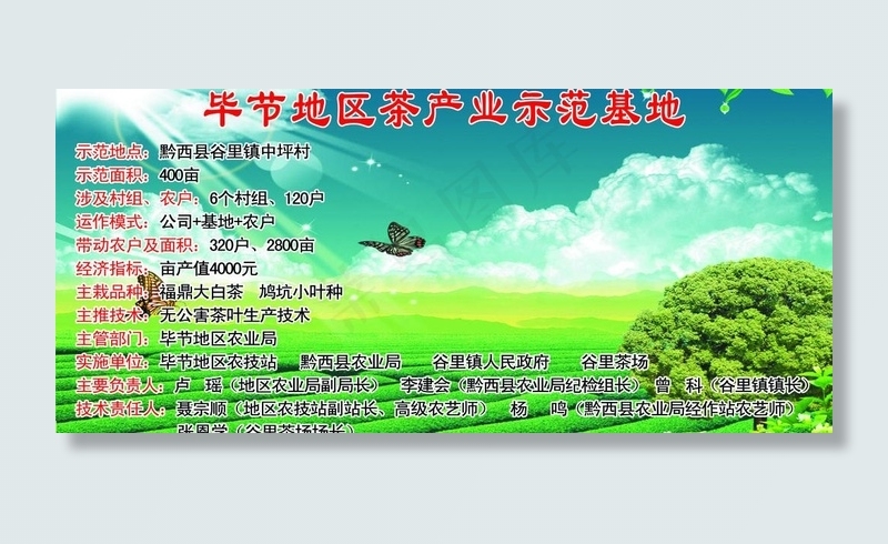 毕节地区茶叶产业化示范基地图片(4724X2362(DPI:300))psd模版下载