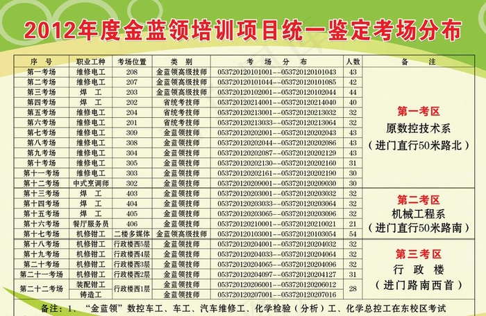 金蓝领考试psd模版下载