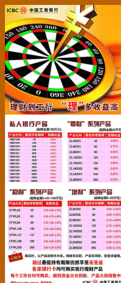 工商银行展架图片(2268X5102(DPI:72))psd模版下载