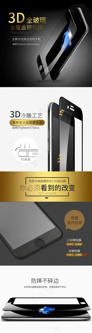 淘宝天猫手机膜防爆膜钢化膜详情描述...