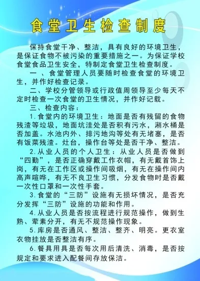 食堂卫生检查制度cdr矢量模版下载