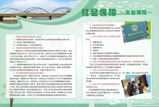 社会保险展板
