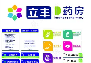 立丰大药房图片