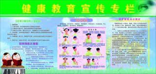 健康教育宣传专栏