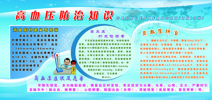 高血压图片(7140X3480(DPI:74))psd模版下载