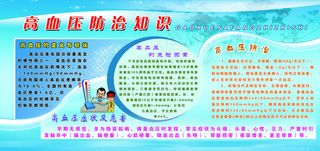 高血压图片