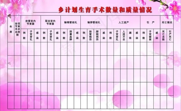 制度牌图片cdr矢量模版下载