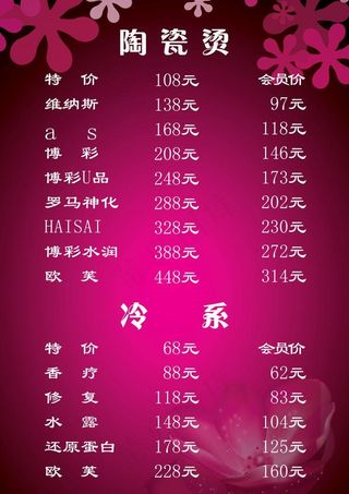 理发店价格单图片