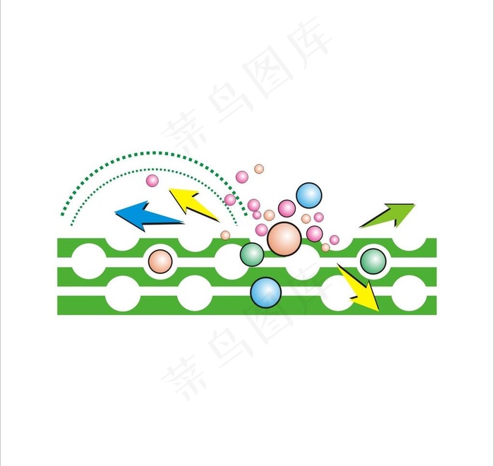 化工小元素 矢量图片cdr矢量模版下载