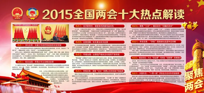 2015两会十大热点解读展板