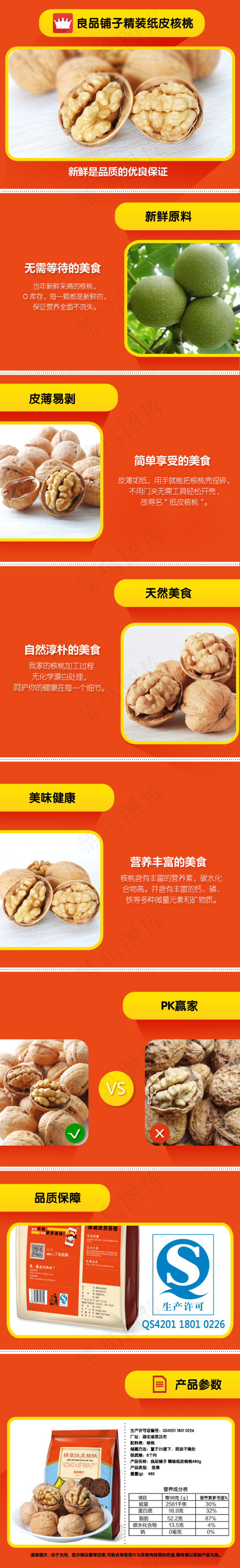 良品铺子食品坚果核桃淘宝详情页素材(790X5149(DPI:72))psd模版下载