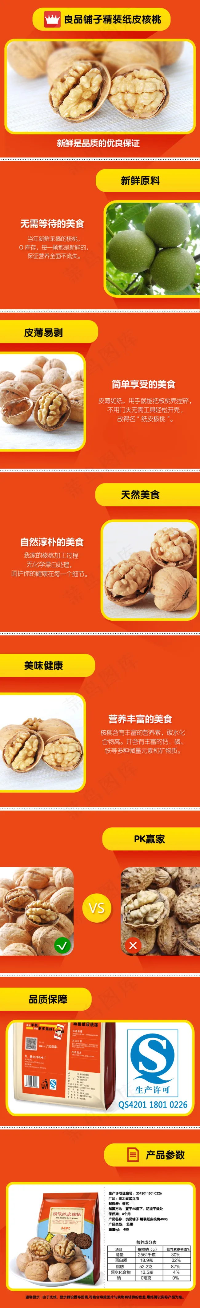 良品铺子食品坚果核桃淘宝详情页素材(790X5149(DPI:72))psd模版下载