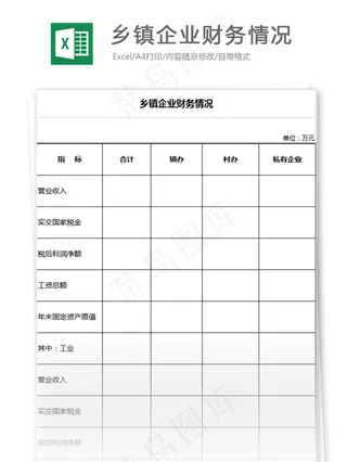 乡镇企业财务情况1