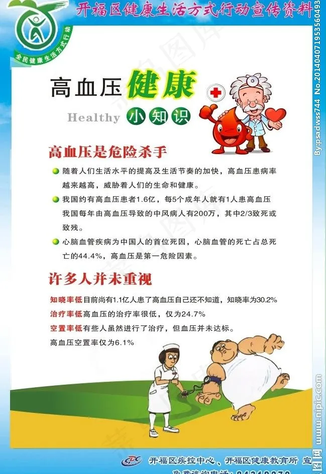 2014年高血压防控图片cdr矢量模版下载