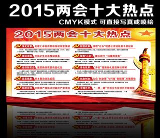 2015两会十大热点