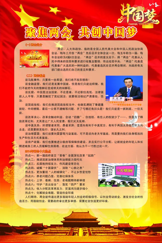 聚焦两会共创中国梦红色展板cdr高...(600X800)cdr矢量模版下载