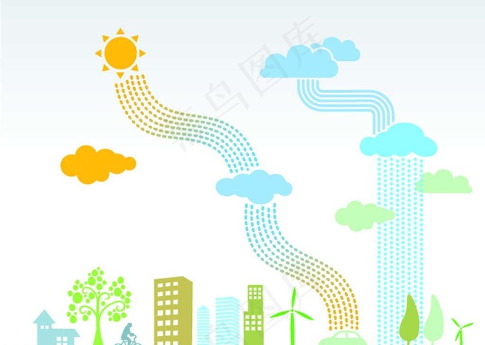 节能城市图片