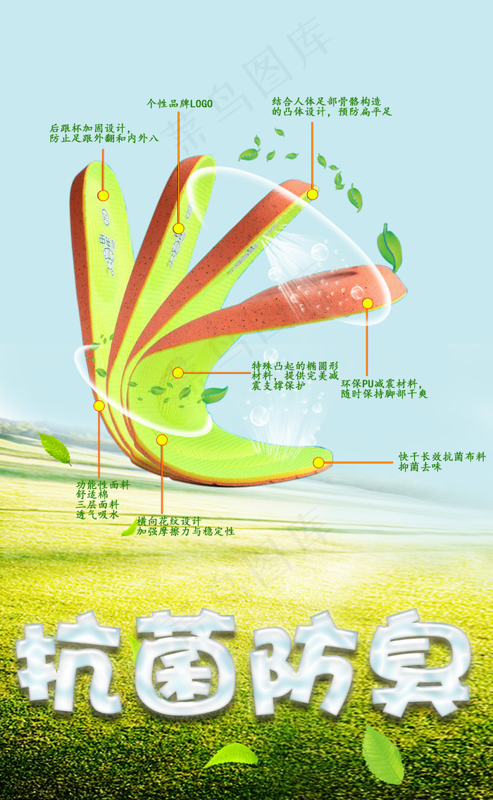 童鞋鞋垫透气概念(980X1588(DPI:300))psd模版下载