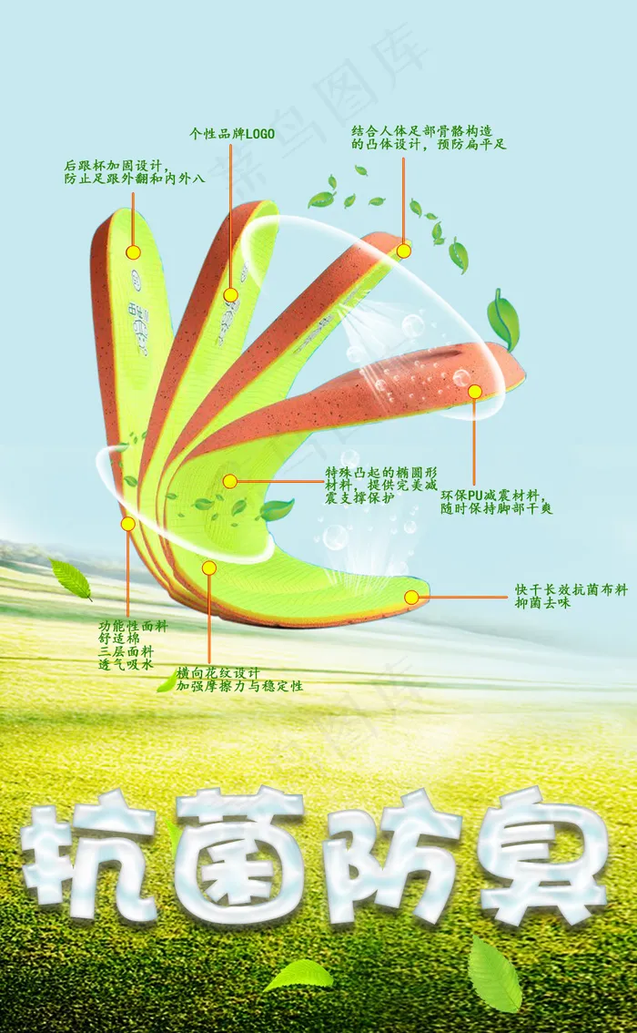 童鞋鞋垫透气概念(980X1588(DPI:300))psd模版下载