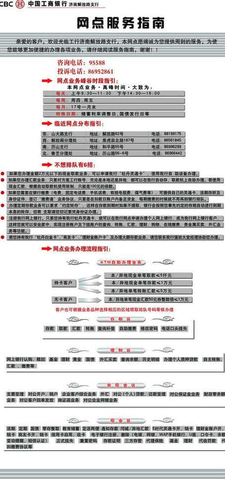 解放路支行 网点服务指南图片psd模版下载