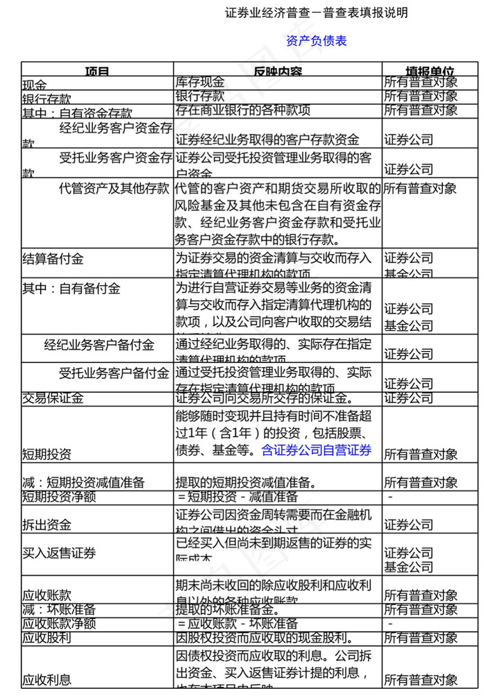 证券业经济普查－普查表填报说明