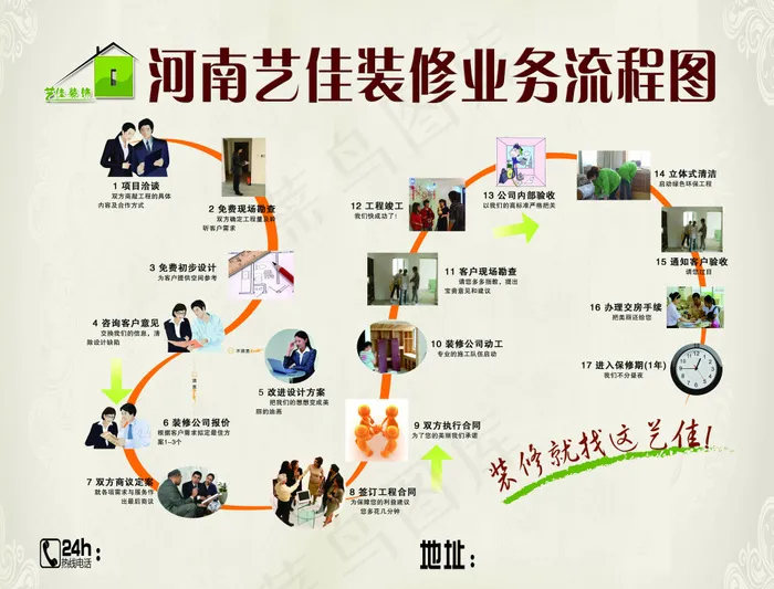 装修流程图psd模版下载