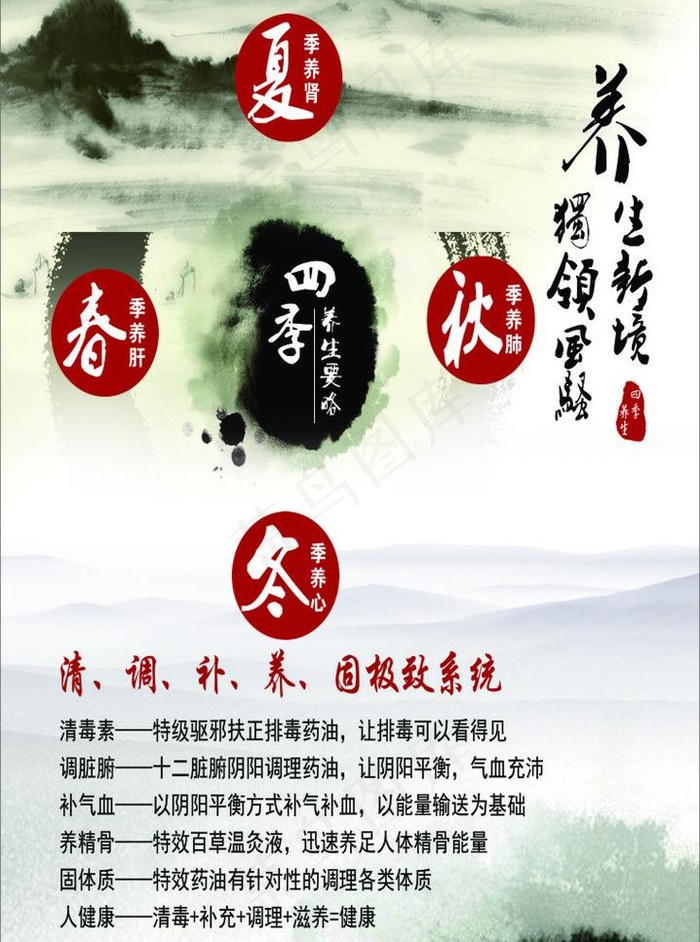 美容养生图片cdr矢量模版下载