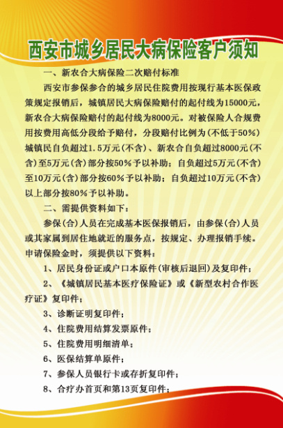 城乡居民大病保险客户须知psd模版下载