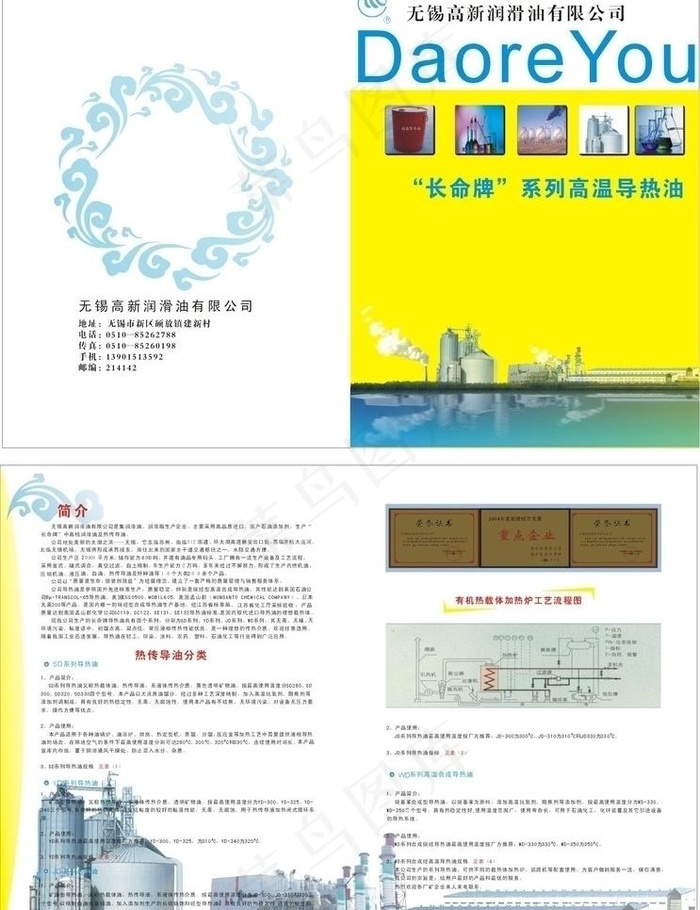 工业cdr矢量模版下载