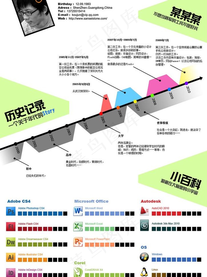 psd简历模板图片psd模版下载