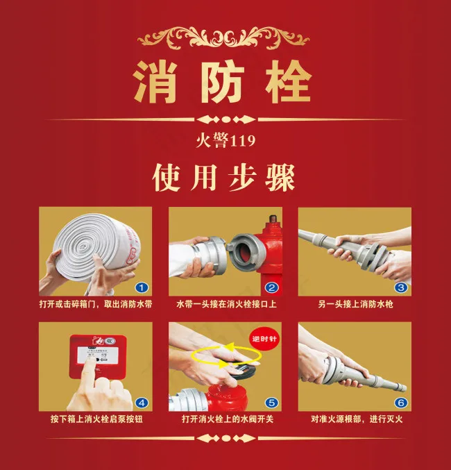 消防栓psd模版下载