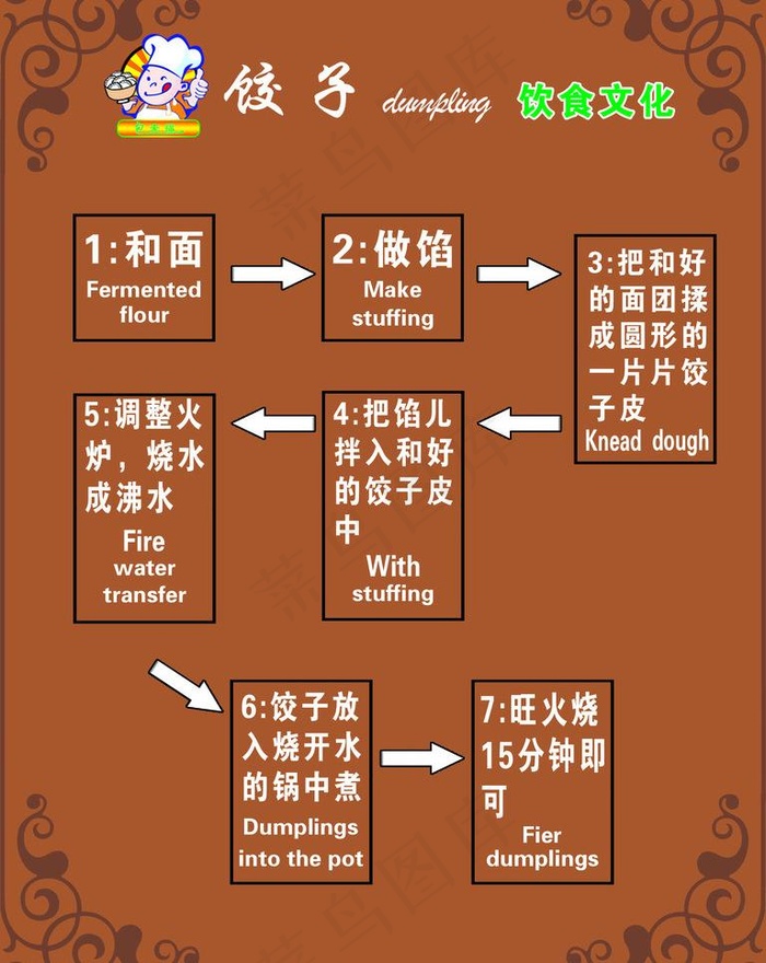 饺子海报图片psd模版下载